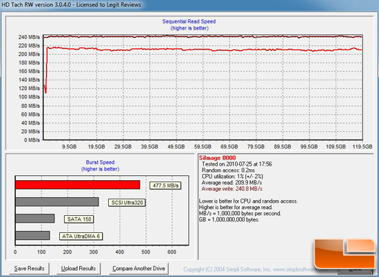 OCZ REVO HD TACH
