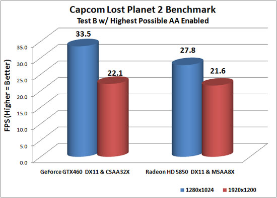 Lost Planet 2 Benchmark Launcher Lost Planet 2 Benchmark Launcher