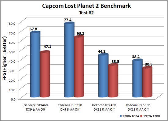 Lost Planet 2 Benchmark Launcher Lost Planet 2 Benchmark Launcher