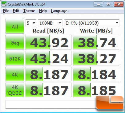 CrystalDiskMark v3.0 Benchmark