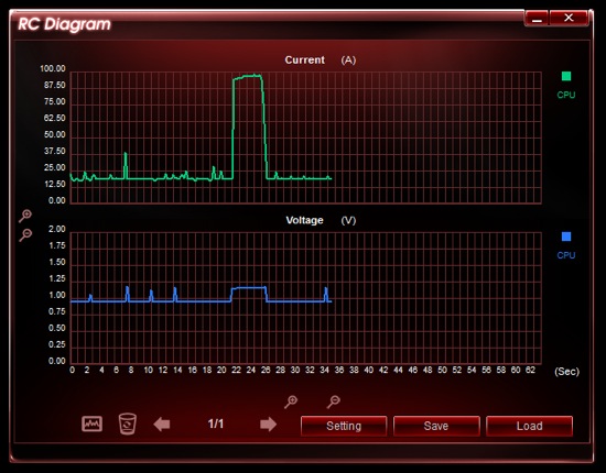 ASUS ROG Connect RC Diagram ASUS ROG Connect RC Diagram