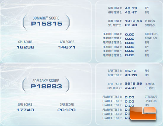 ASRock 890FX Deluxe4 Overclocked 3DMark Vantage Results