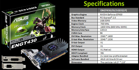 NVIDIA GeForce GTS 450 1GB Video Card GDDR5 Memory ICs