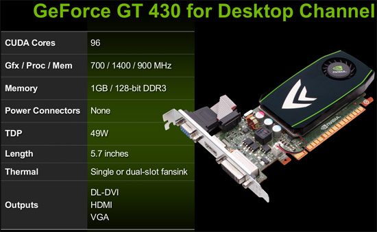 NVIDIA GF108 chip architecture diagram
