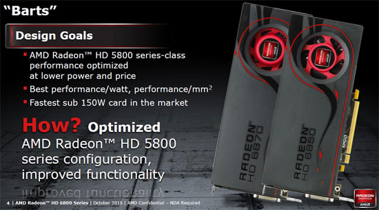 AMD Radeon HD 6800 Design Goals