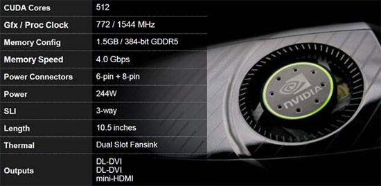 gtx580_basic_specs.jpg