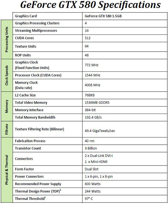 gtx_580_specs.jpg