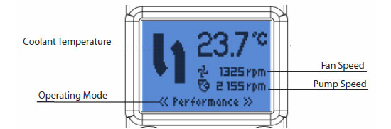 CoolIT Systems Vantage ALC