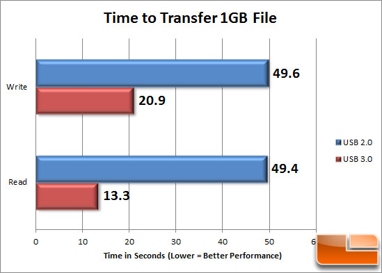 Filecopy