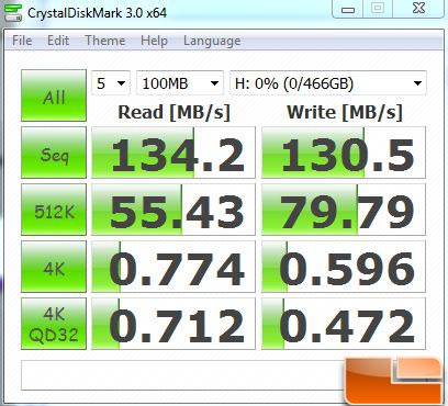 Crystal Disk Mark