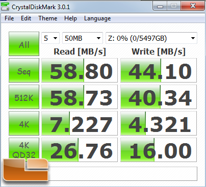 QNAP TS-419P+ CrystalDiskMark 50MB