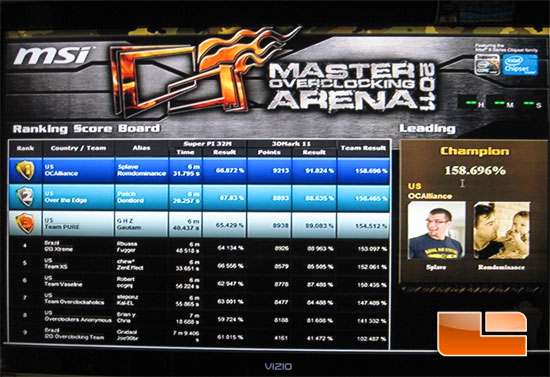 CES 2011: MSI Operation Las Vegas Master Overclock Arena Final results