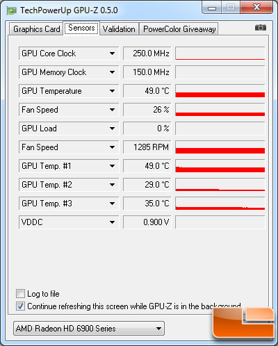 AMD Radeon HD 6950 1GB Video Card GPU-Z 0.5.0 Details