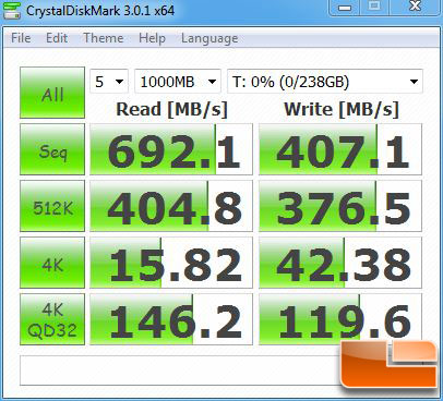 Corsair Performance 3 Series CRYSTALDISKMARK P67