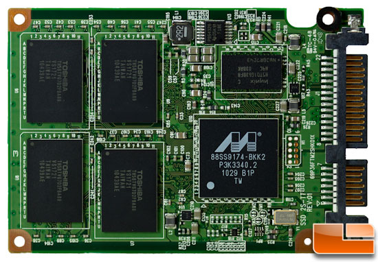 Corsair P3 - PCB