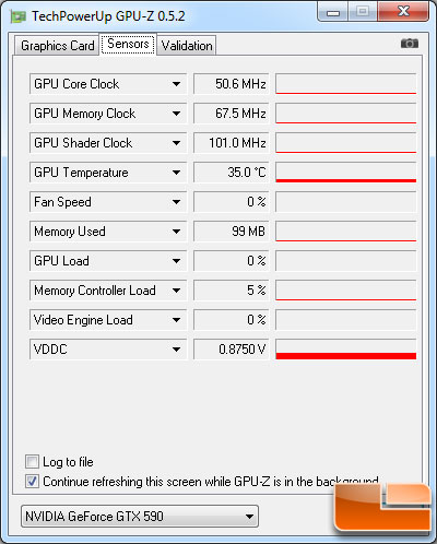 ASUS GeForce GTX590 GPU-Z 0.5.2 Details