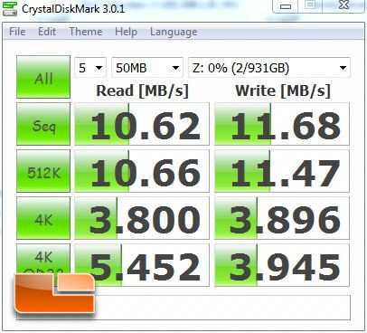 Stora CrystalMark 50 MB Benchmark