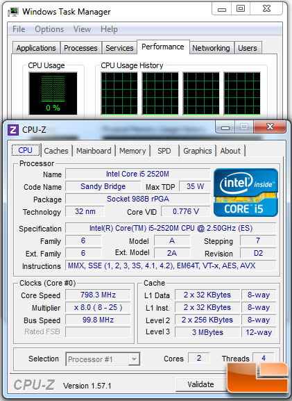 Intel Core i5-2520M Processor Idle