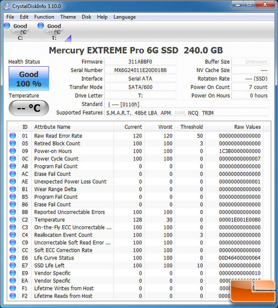 OWC Mercury EXTREME Pro 6G 240GB CRYSTALDISKMARK INFO