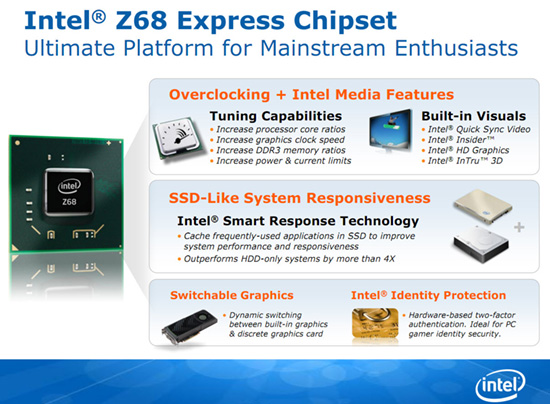Intel Z68 Chipset Features