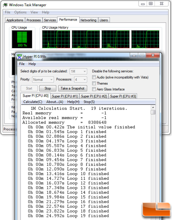 Hyper Pi Benchmark