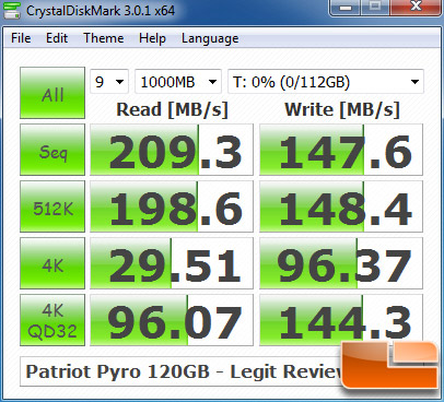 Patriot Pyro 120GB 240GB CRYSTALDISKMARK P67