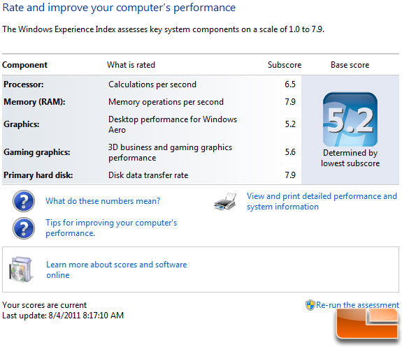 Intel Pentium G620 Windows Index Score
