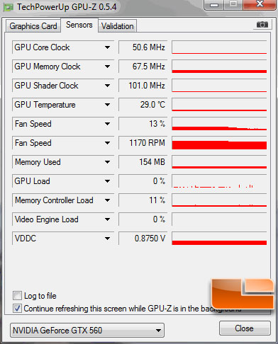 ASUS GTX 560 Top GPU-z sensors