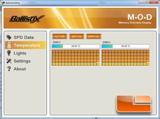 Crucial ballistix idle temperatures