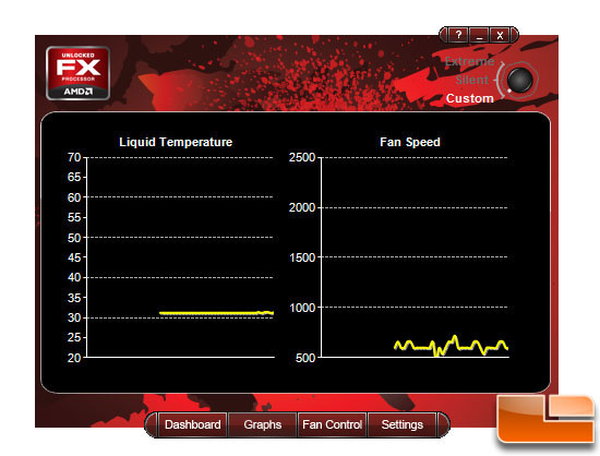 AMD FX CPU Water Cooler