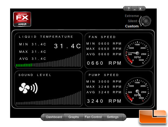 AMD FX CPU Water Cooler