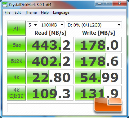 BIOSTAR TA990FXE CrystalDiskMark Benchmark Results