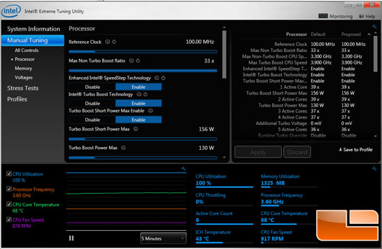 Intel Core i7-3960X Processor Temperature at Load