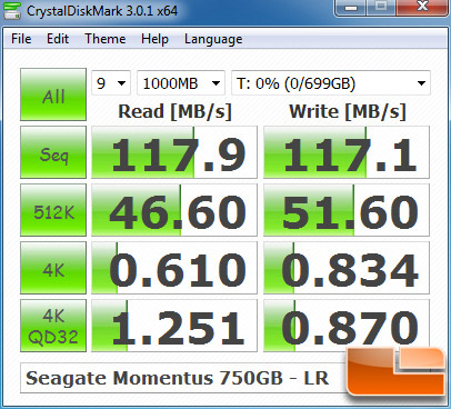 Seagate Momentus 750GB CrystalDiskMark