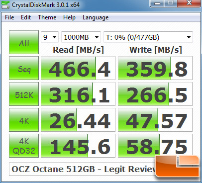 OCZ Octane 512GB CRYSTALDISKMARK P67