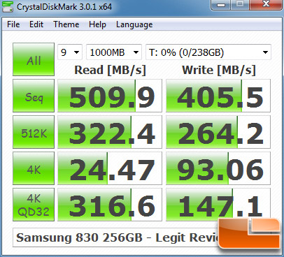 Samsung 830 256GB CRYSTALDISKMARK P67