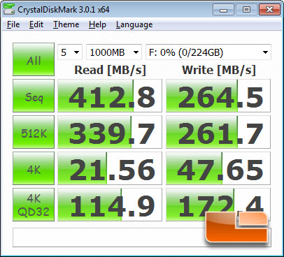 ECS X79R-AX SAS Port Performance using CrystalDiskMark