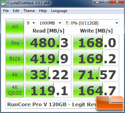 RunCore Pro V 120GB CRYSTALDISKMARK P67