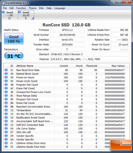 RunCore Pro V 120GBCRYSTALDISKMARK INFO