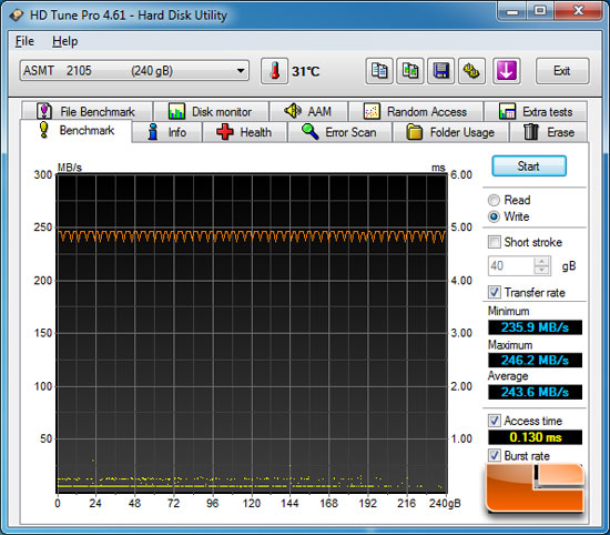 BIOSTAR TPower X79 Intel X79 HD Tune Benchmark Results