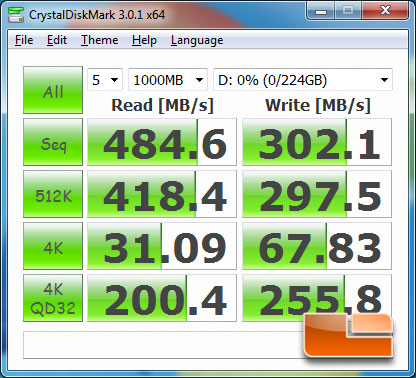 BIOSTAR TPower X79 Intel X79 CrystalDiskMark Benchmark Results