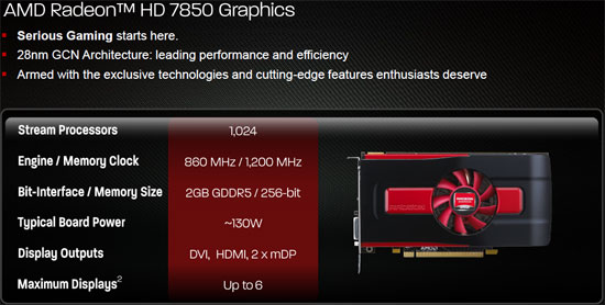 AMD Radeon HD 7850 Specifications