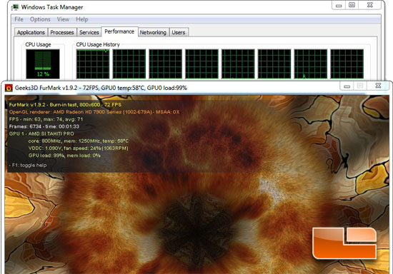 Furmark 1.9.2 CPU Usage