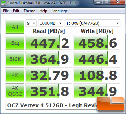 OCZ Vertex 4 512GB CRYSTALDISKMARK P67