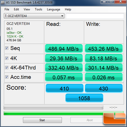 OCZ Vertex 4 256GB AS-SSD