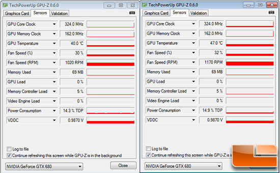 Video Card Idle Temperatures