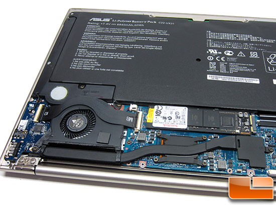 ASUS ZENBOOK UX31E Sandisk SSD