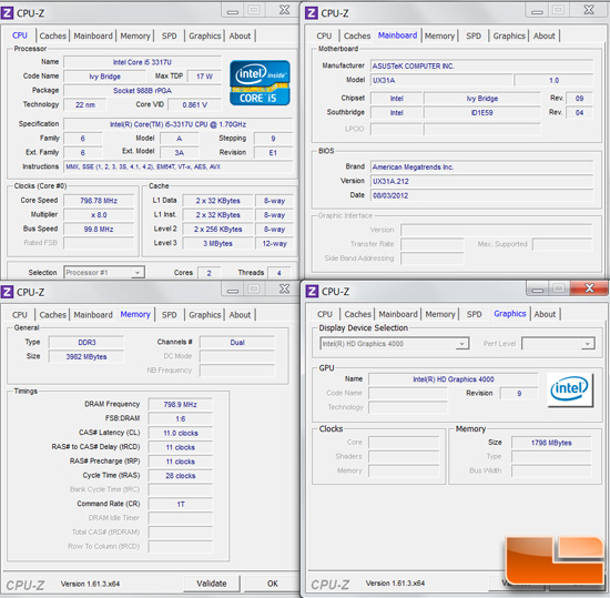 ASUS Zenbook CPU-Z