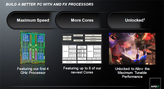 AMD FX-8350 Pile Driver