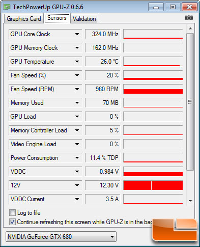 ASUS GeForce GTX 680 DirectCU II TOP GPU-Z